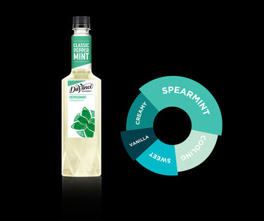 DaVinci Gourmet Peppermint Syrup 750ml